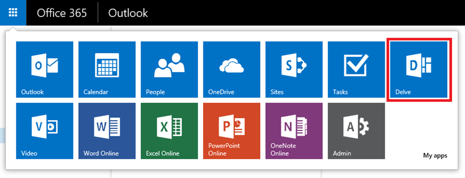 What is Microsoft Office 365 Delve