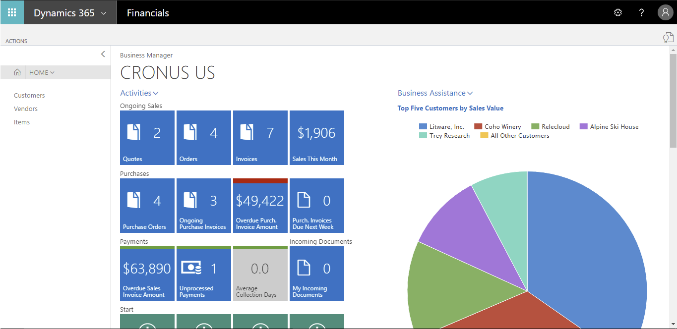 the must know of transition to dynamics 365 on premise microsoft dashboard