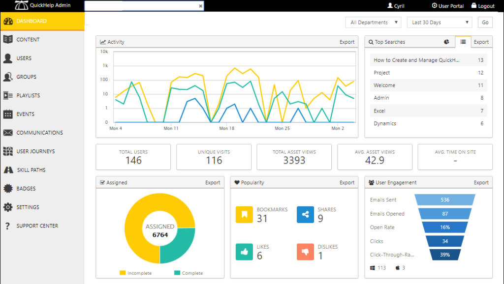 How to Drive Usage Adoption for Office 365 4