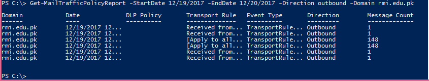 Exchange Online Protection: Domain-specific e-mail traffic reports cmdlts