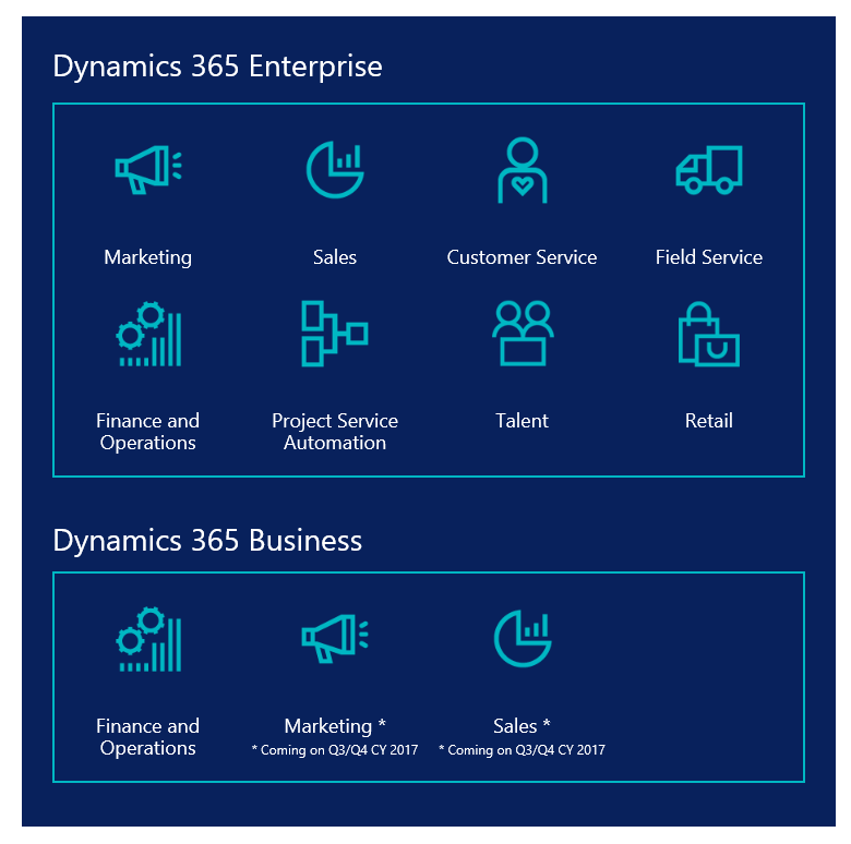 microsoft learning portal