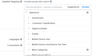 Facebook targeting behaviors