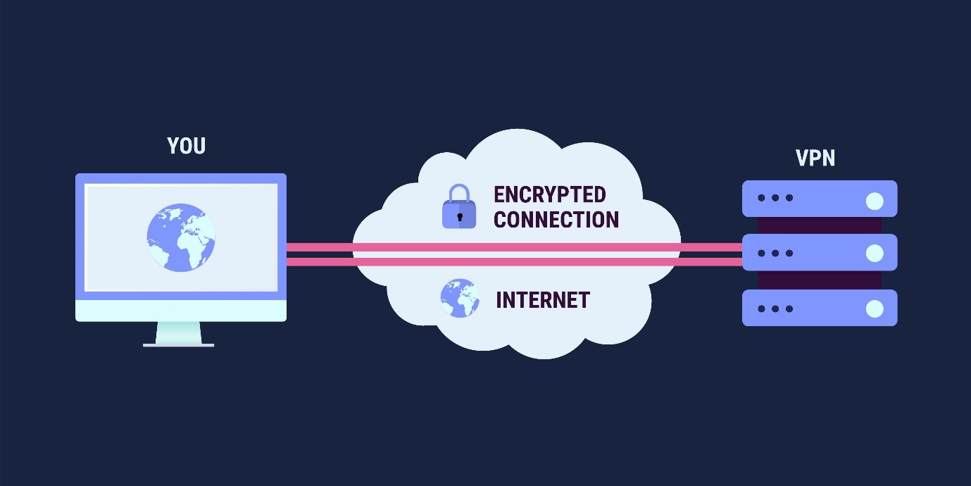 Troubleshooting tips for setting up a Microsoft 365 VPN