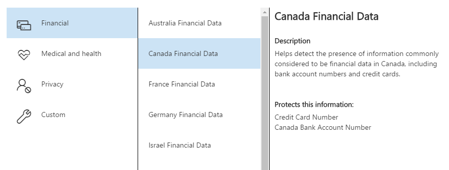 Canadian Financial Description