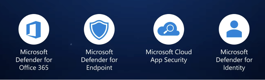 Microsoft Defender services