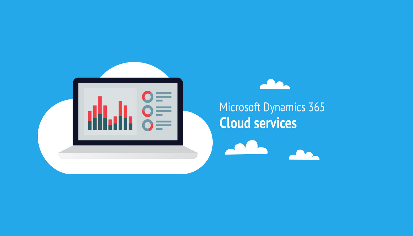 Microsoft Dynamics Cloud Solutions – EIMIZ
