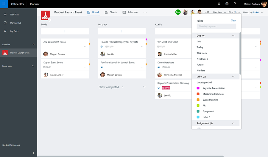 Screenshot of a board in Microsoft Planner