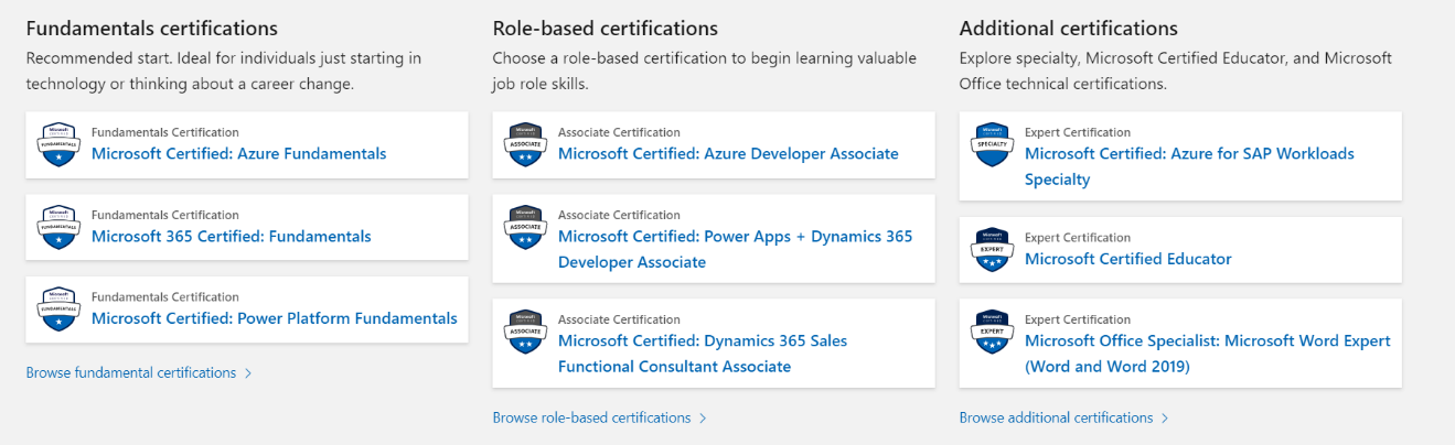 Microsoft ecosystem certifications