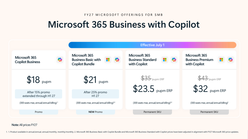 Microsoft 365 Business with Copilot Comparison Chart