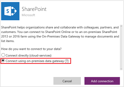 On-Premises SharePoint Integration