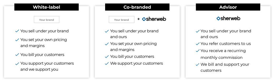 Sherweb partnership models