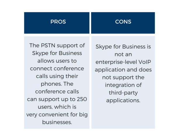 Microsoft Teams vs Skype for Business: What’s the difference? | Sherweb