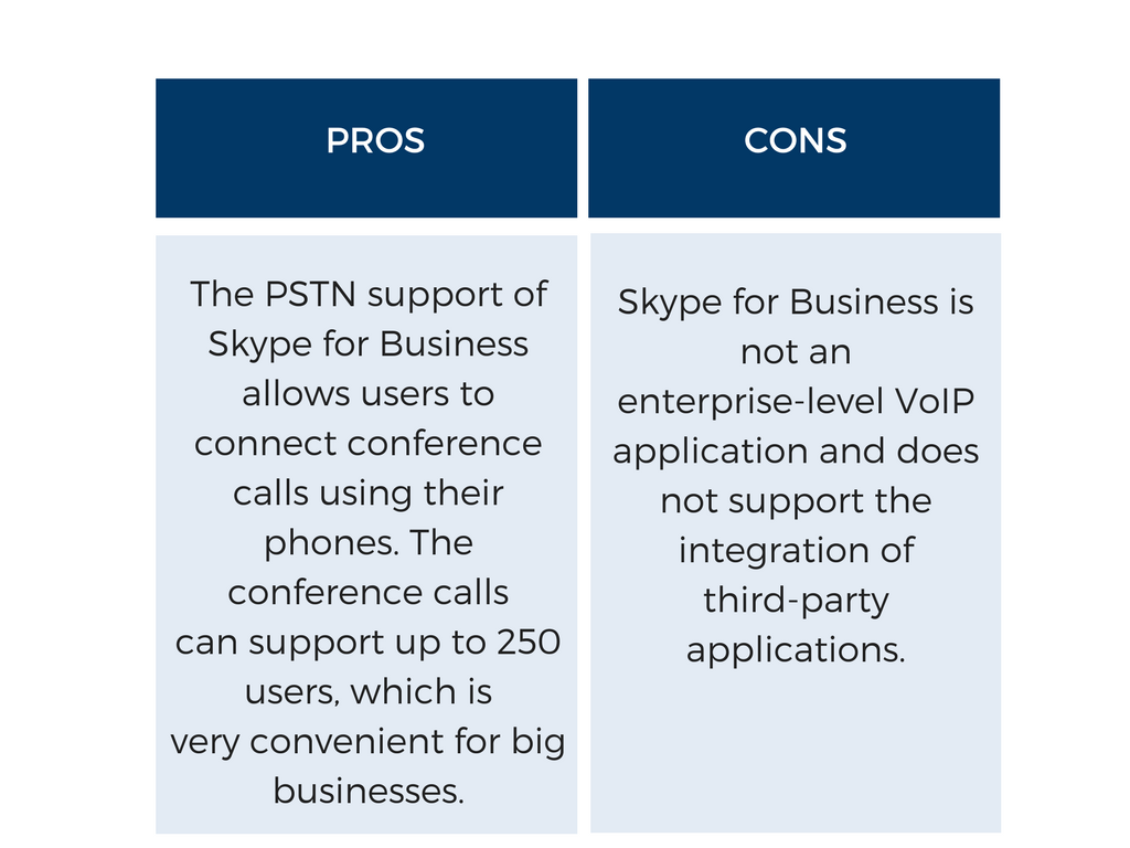 Teams vs Skype for Business: Skype pros and cons