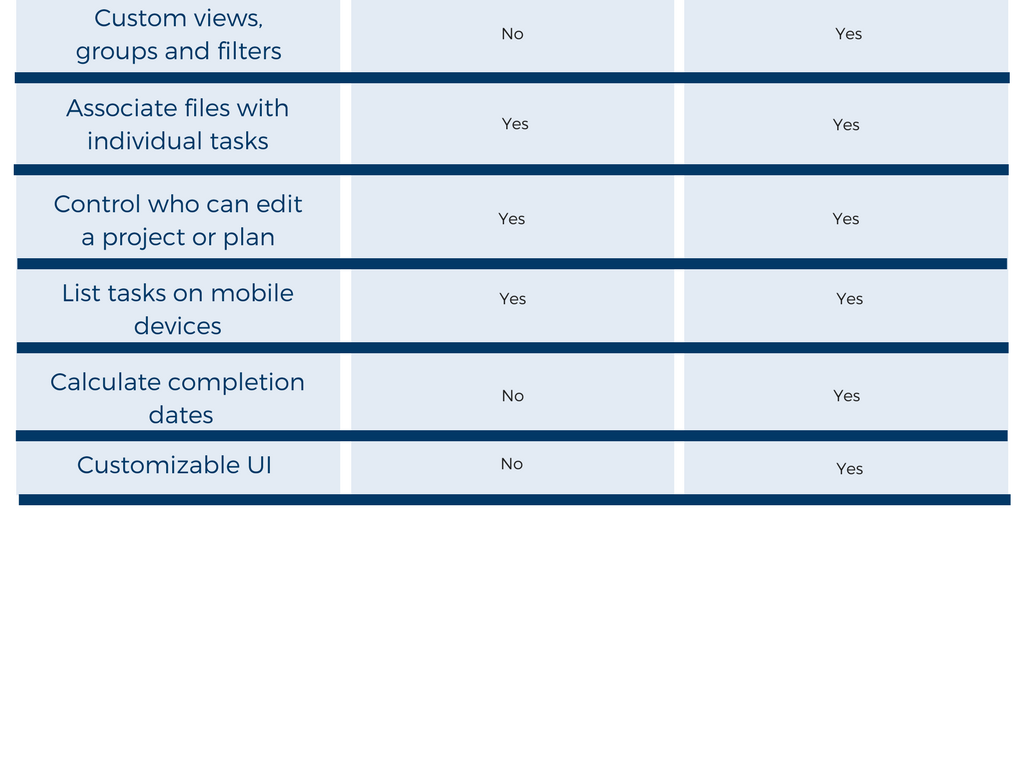 Versus Project Market