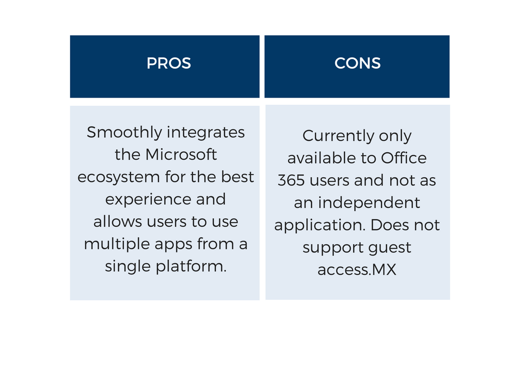 Teams vs Skype for Business: Teams pros and cons