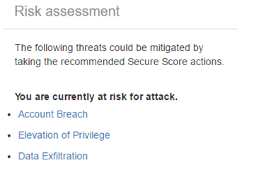 Office 365 Risk Assessment