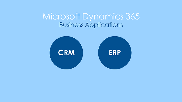 Dynamics 365 CRM & ERP