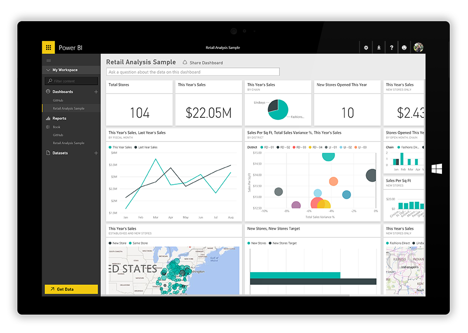 CRM Dashboard for business manager