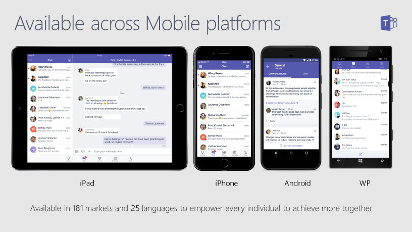 Microsoft Teams Mobile app. Overview screenshots