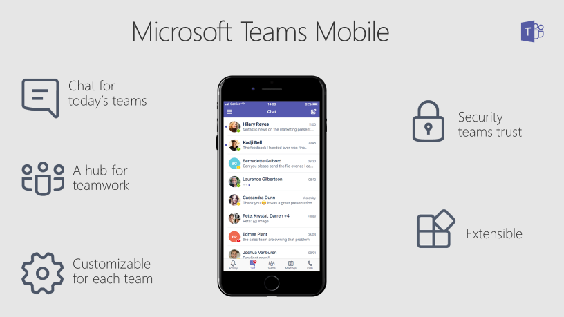 microsoft team app