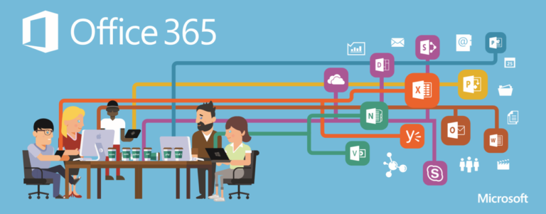 How Dynamics 365 And Office 365 Work Together SherWeb how-dynamics-365-and-office-365-work-together-sherweb