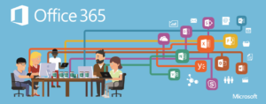 Office 365 Integration with Dynamics 365 Sales