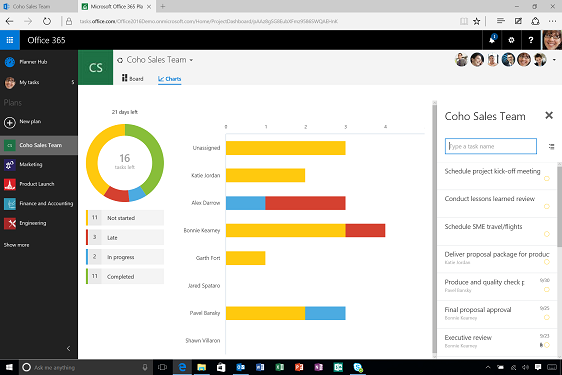 15 Cool Features You Should Be Using In Office 365 | SherWeb
